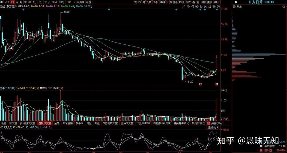 欧美乱做18vivode 暖暖 中文 免费 日本社区